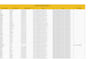 do fastest excel data entry and web research